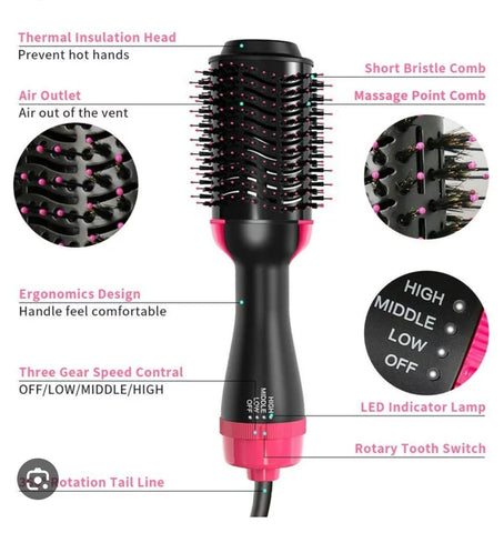 All-In-One Hair Brush